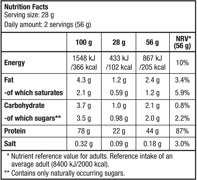 100% Pure Whey Protein Pulver 2270g - Supplement Support