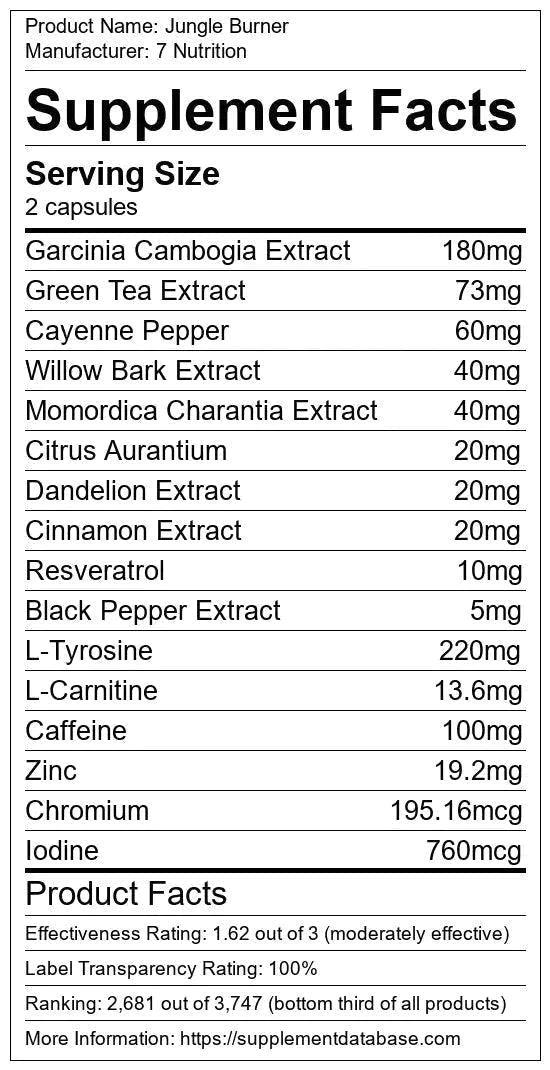 7Nutrition Jungel Burner 120 Kapseln - Supplement Support