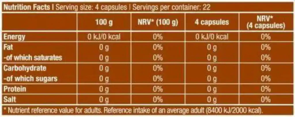 Beta Alanine 90-270 Mega Caps 1000mg - Supplement Support