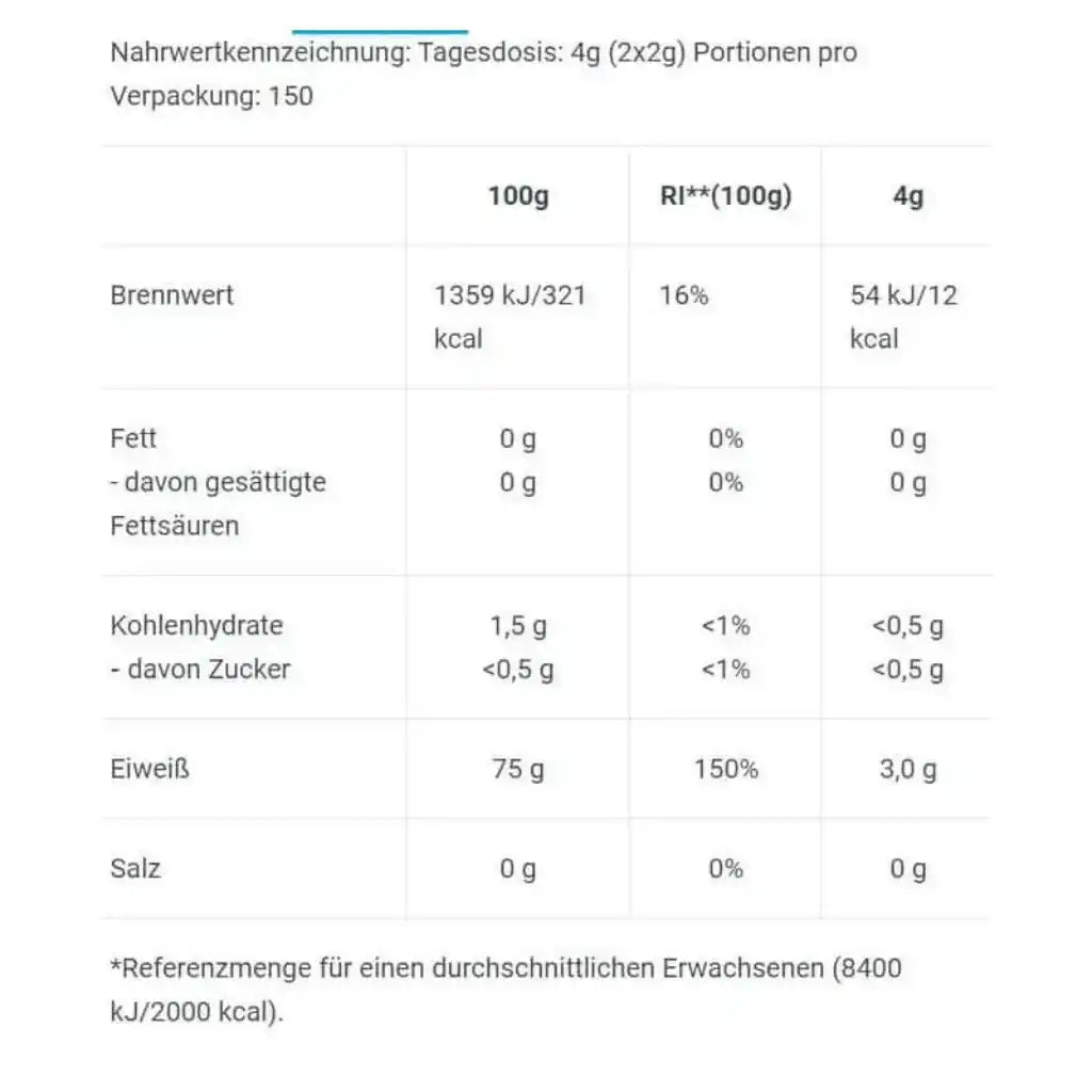 BioTech USA 100% L-Arginine Pulver 300g