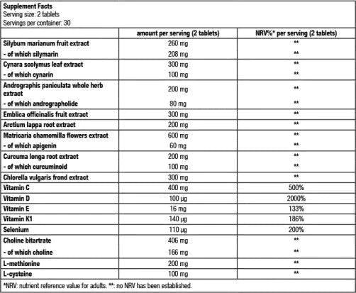 BioTech USA Liver Aid Leber Support 60Tab. - Supplement Support