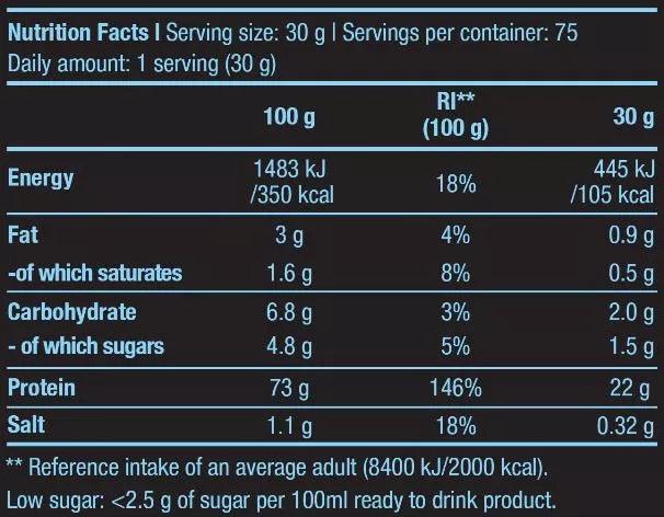 BioTech USA Micellar Casein 908g - Supplement Support