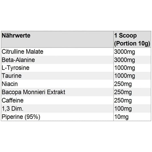 Nährwerttabelle eines Sport-Supplements mit Citrulline Malate, Beta-Alanin und Koffein.