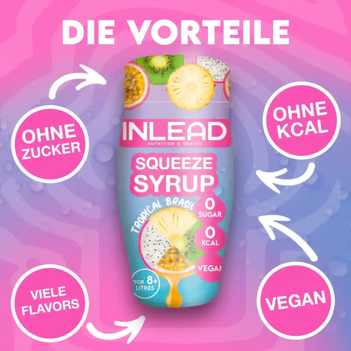 Inlead Squeeze Syrup 65ml - Supplement Support