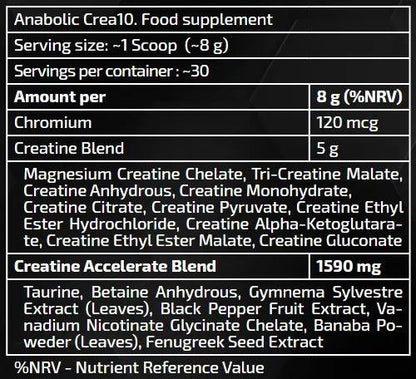 Kevin Levrone Anabolic Crea10 234g - Supplement Support