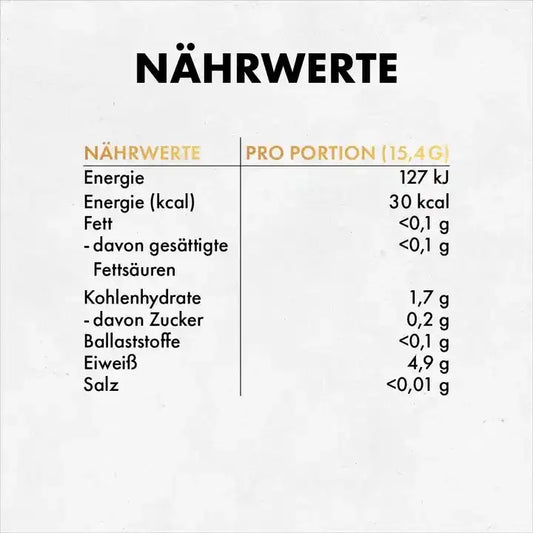 Nährwertetabelle für Nahrungsergänzungsmittel mit Protein, Kohlenhydraten und Vitaminen pro Portion