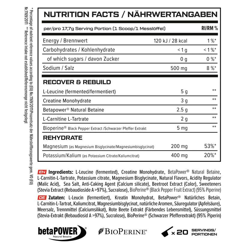 VAST® GROW POSTWORKOUT RECOVERY - Supplement Support