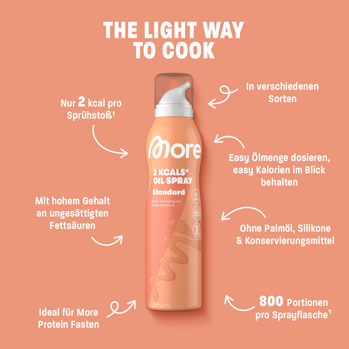 More Nutrition 2Kalorien Ölspray 200ml - Supplement Support