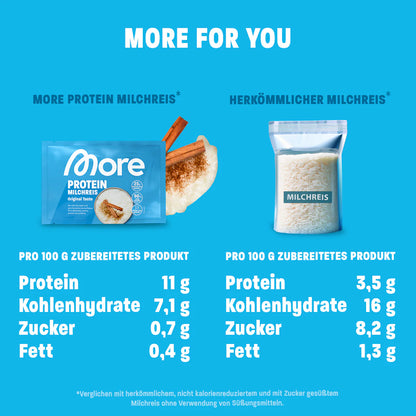 More Protein Milchreis 65g - Original Taste
