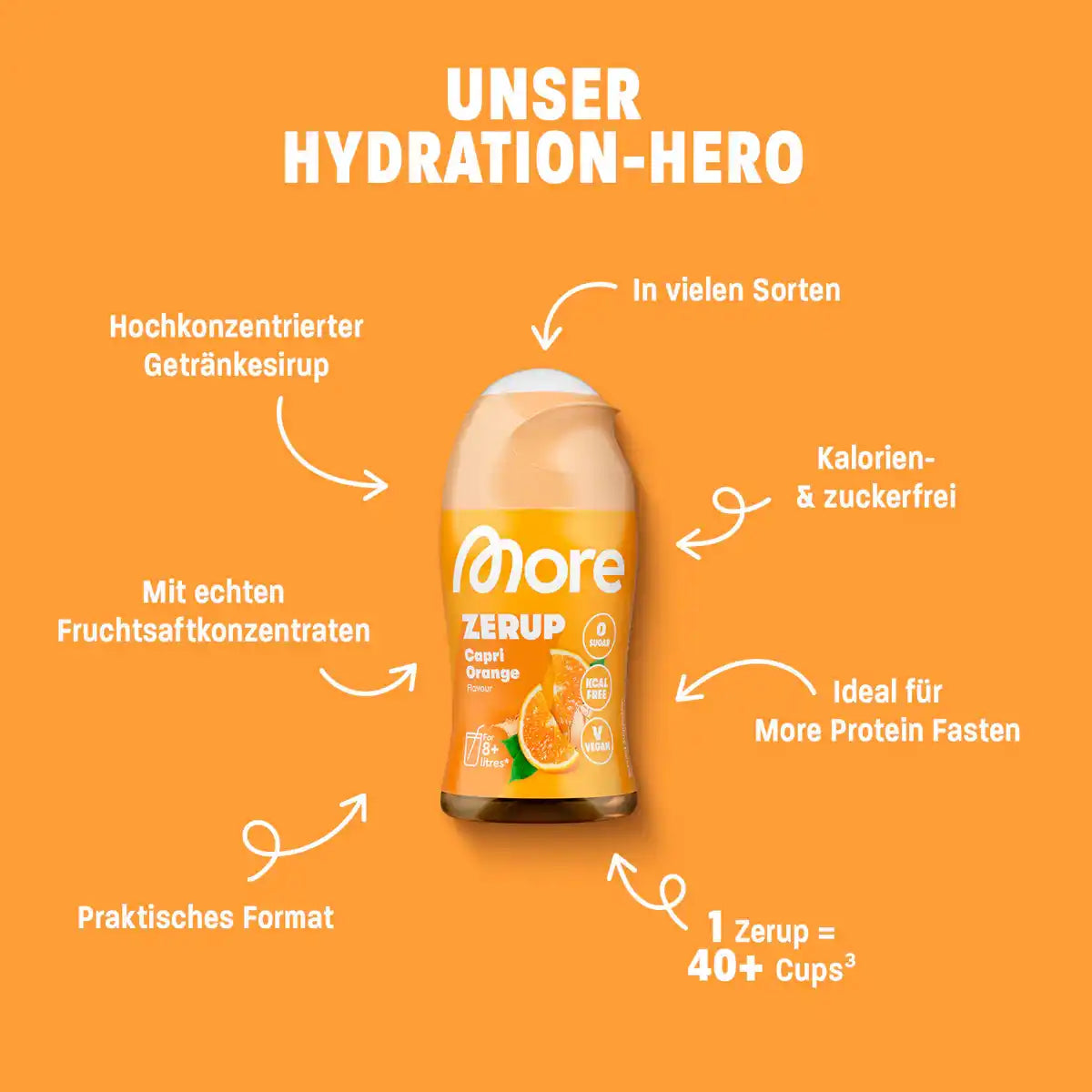 More Nutrition ZERUP - ZERO SIRUP 65ml