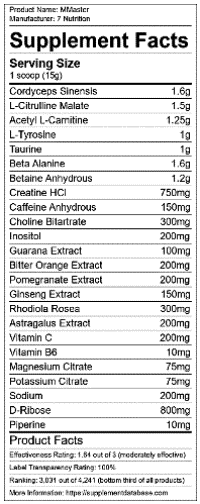 7Nutrition MMAster Pre Workout Booster 450g - Supplement Support