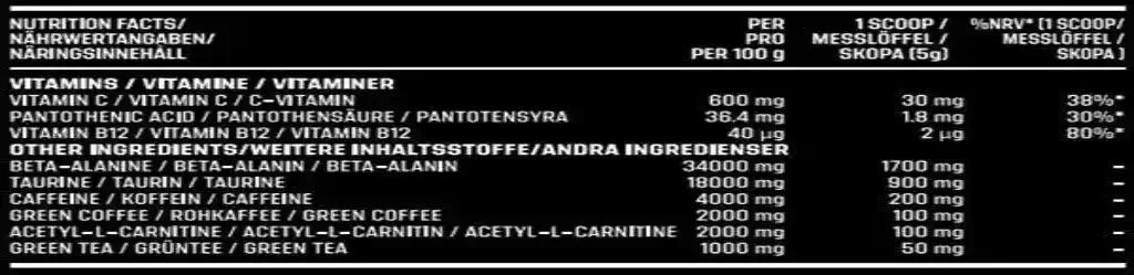 Nährwertangaben für Nahrungsergänzungsmittel mit Vitaminen, Beta-Alanin, Koffein und Green Coffee