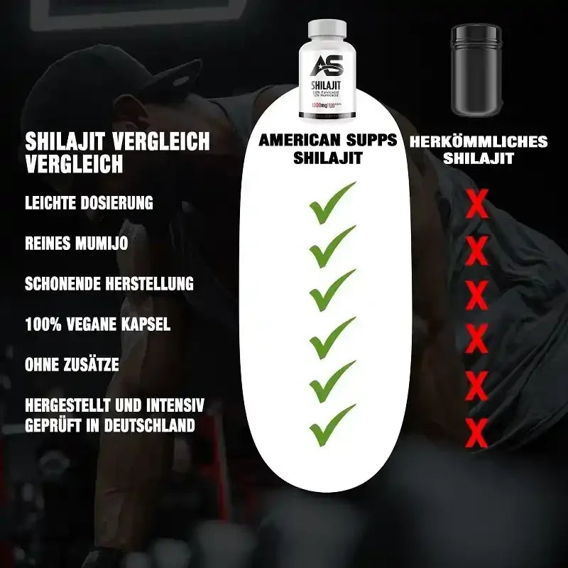 American Supps Shilajit 120 Kapseln - Supplement Support