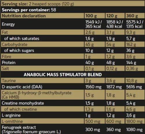 Anabolic Mass Gainer 3kg 48g Protein Verion 2.0 - Supplement Support