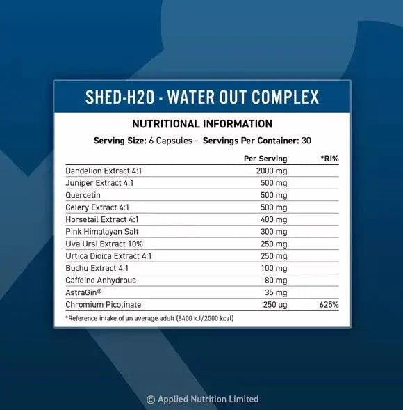 SHED-H20 Wasser-Aus-Komplex Nährwertangaben mit Dandelion, Juniper, Koffein & Chromium für Sportnahrung