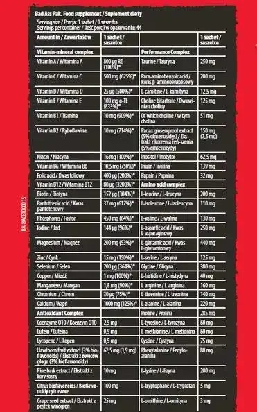 Bad Ass® PAK - 30 Portionen - Supplement Support