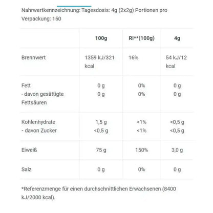 BioTech USA 100% L-Arginine Pulver 300g