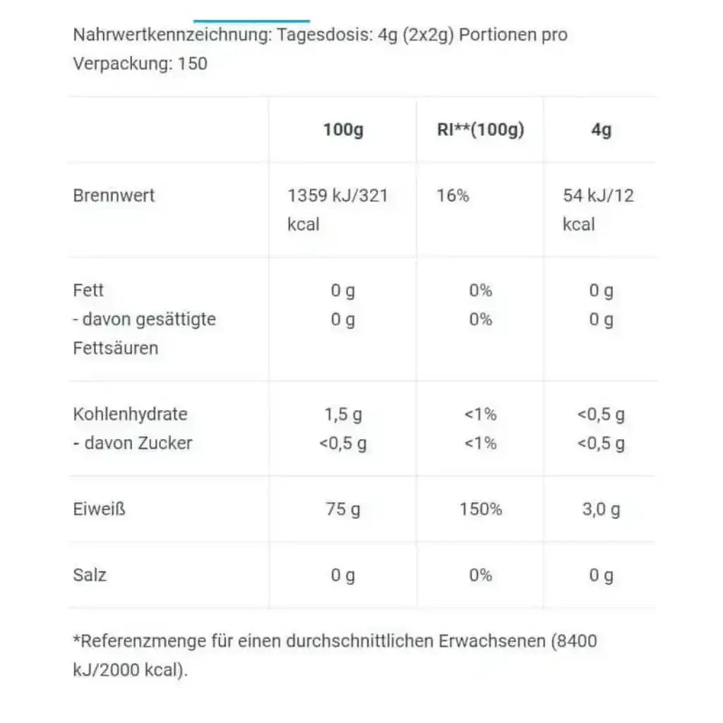 BioTech USA 100% L-Arginine Pulver 300g - Supplement Support