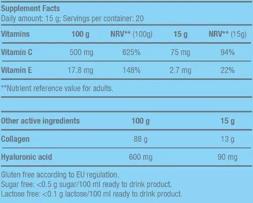 Nährwerttabelle Biotech USA Collagen Pulver mit Vitamin C, Vitamin E, Kollagen, Hyaluronsäure, 300g Supplement.