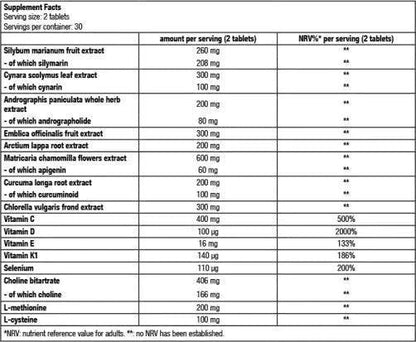 BioTech USA Liver Aid Leber Support 60Tab. - Supplement Support