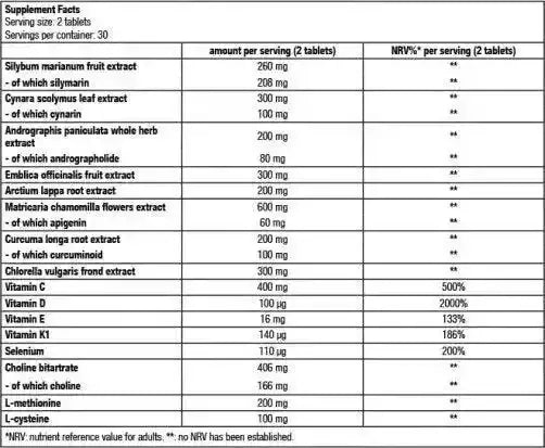 biotech-usa-liver-aid-leber-support-60tab-supplement-support-3 - Supplement Support