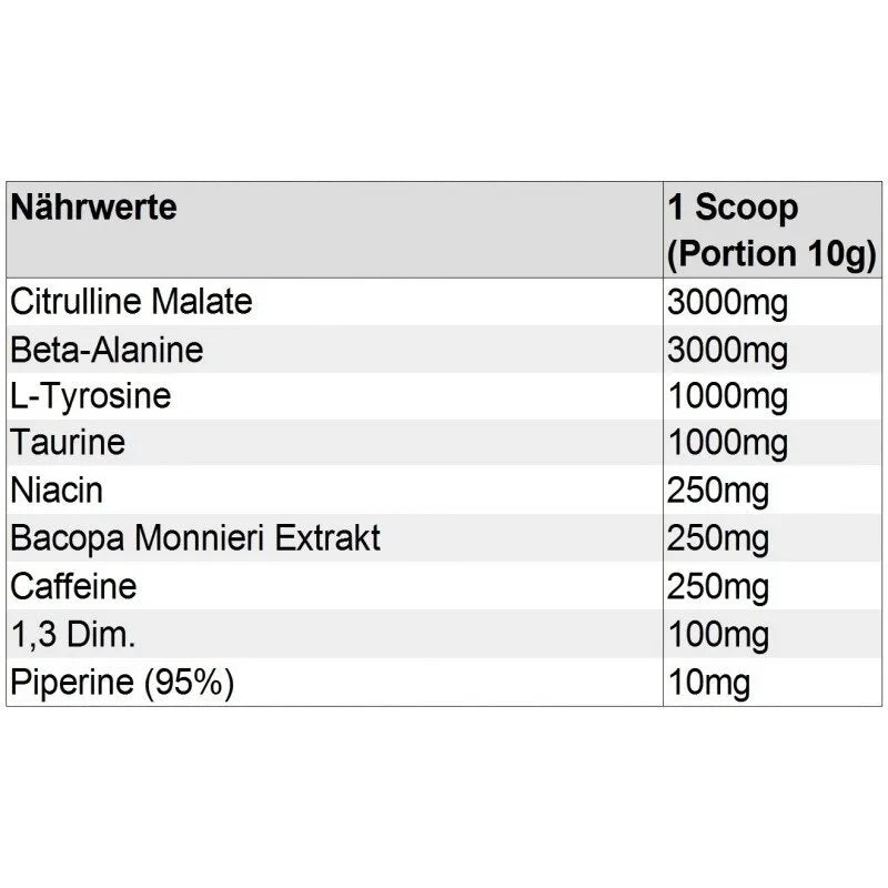 Nährwerttabelle eines Sport-Supplements mit Citrulline Malate, Beta-Alanin und Koffein.