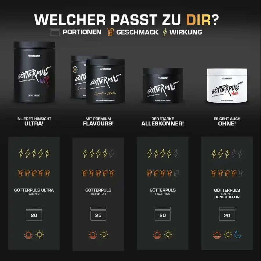 Götterpuls ULTRA - Premium Pre Workout 480g - Supplement Support