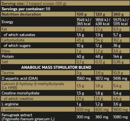 Kevin Levrone Anabolic Mass Gainer 3kg - Supplement Support