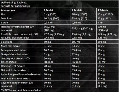 Kevin Levrone Anabolic Test 90 Tabs. - Supplement Support