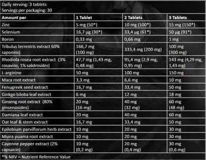 Kevin Levrone Anabolic Test 90 Tabs. - Supplement Support