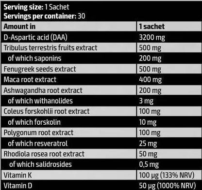 Kevin Levrone GOLD TEST Pak 30 Beutel - Supplement Support