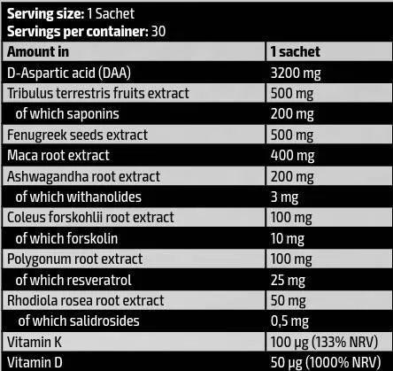 Kevin Levrone GOLD TEST Pak 30 Beutel - Supplement Support