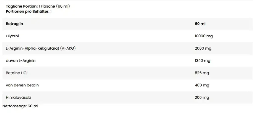 Kevin Levrone® Anabolic ON STAGE PUMP SHOTS 12x60ml - Supplement Support