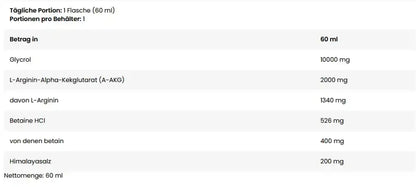 Kevin Levrone® Anabolic ON STAGE PUMP SHOTS 24x60ml - Supplement Support