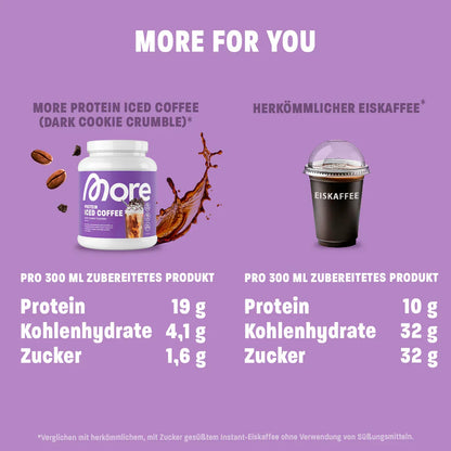 MORE PROTEIN ICED COFFEE, 300g - Supplement Support
