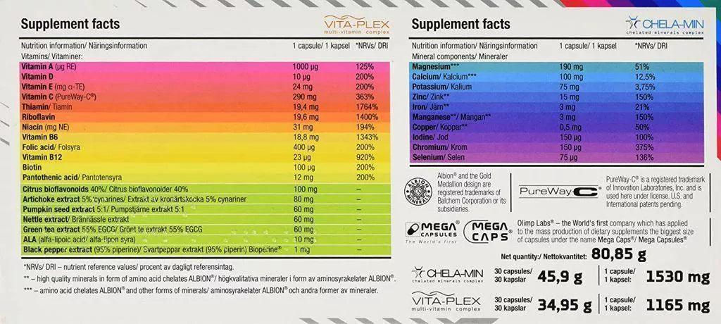 olimp-vita-min-multivitamin-und-multimineral-complex-60caps-supplement-support-2 - Supplement Support
