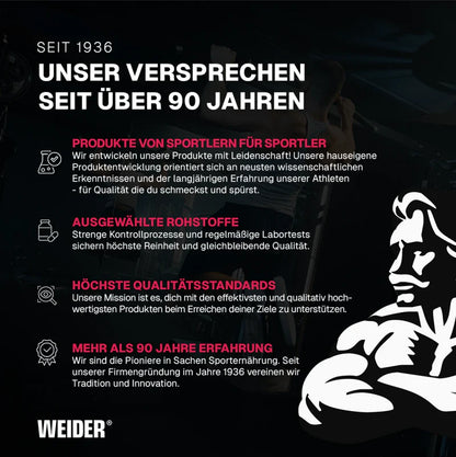 Weider Sportnahrung seit 1936 – hochwertige Nahrungsergänzungsmittel mit Qualität & Tradition für Sportler