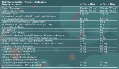Wunderwaffe® MASSTERON Premium Mass Gainer 7kg - Supplement Support